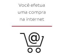 Voce efetua uma compra - Processo Pickup Jadlog