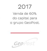 2017 - Venda de 60% do capital para o grupo Geopost.