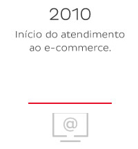 2010 - O início do atendimento ao e-commerce.