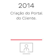 2014 - Criação do Portal do Cliente