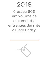 2018 - Cresceu 80% em volume de encomendas entregues durante a Black Friday.