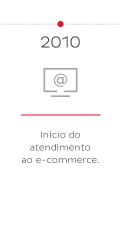 2011 - Implantação de novas ferramentas tecnológicas