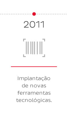 2012 - Início das entregas com triciclo elétrico.
